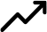 Kazanç